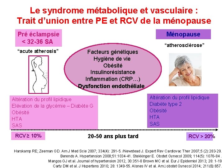 Le syndrome métabolique et vasculaire : Trait d’union entre PE et RCV de la Le syndrome métabolique et vasculaire : Trait d’union entre PE et RCV de la