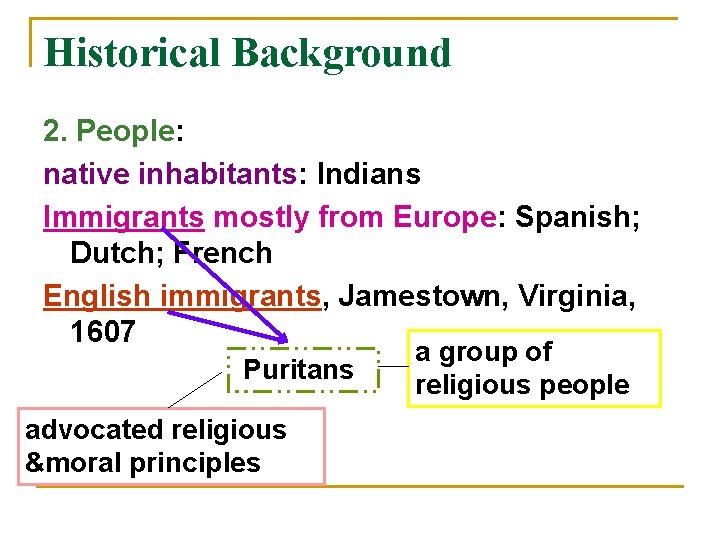 Historic Introduction Background American Literature Introduction Historical Background 1 Early history
