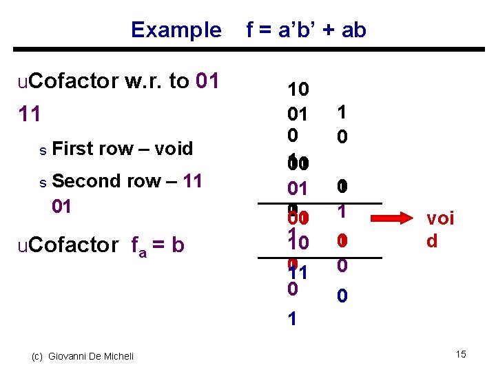 Example u. Cofactor w. r. to 01 11 s First row – void s