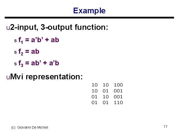 Example u 2 -input, 3 -output function: s f 1 = a’b’ + ab