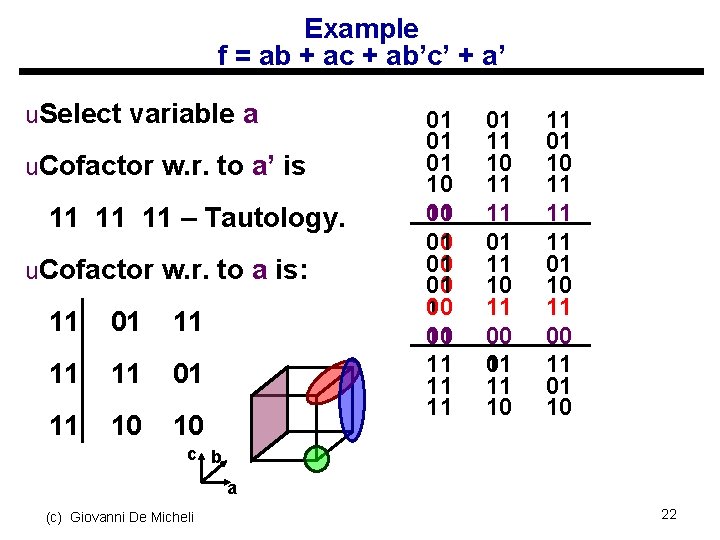 Example f = ab + ac + ab’c’ + a’ u. Select variable a