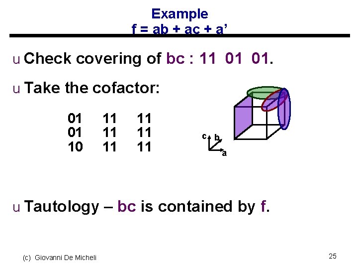 Example f = ab + ac + a’ u Check covering of bc :