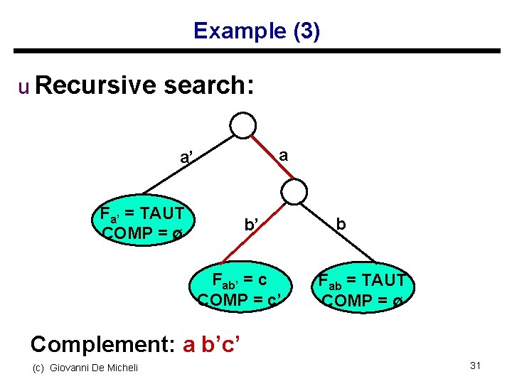 Example (3) u Recursive search: a a’ Fa’ = TAUT COMP = ø b’