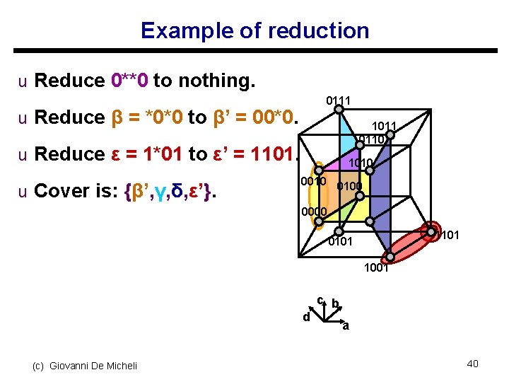 Example of reduction u Reduce 0**0 to nothing. 0111 u Reduce β = *0*0