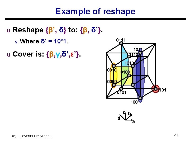 Example of reshape u Reshape {β’, δ} to: {β, δ’}. s Where δ’ =