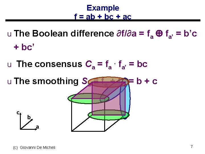 Example f = ab + bc + ac u The Boolean difference ∂f/∂a =
