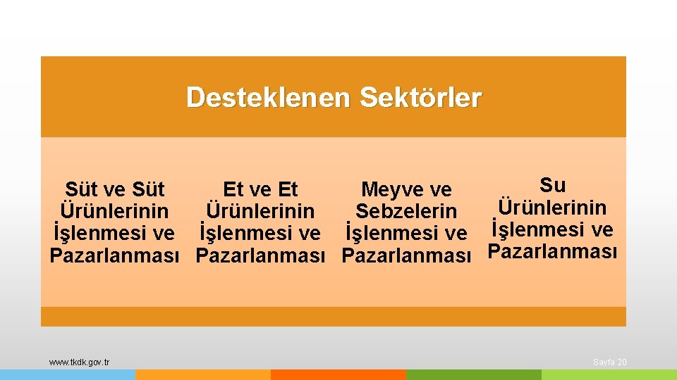 Desteklenen Sektörler Su Süt ve Süt Et ve Et Meyve ve Ürünlerinin Sebzelerin İşlenmesi