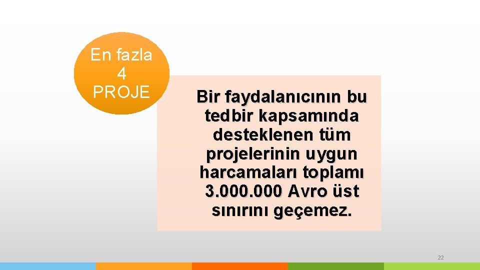 En fazla 4 PROJE Bir faydalanıcının bu tedbir kapsamında desteklenen tüm projelerinin uygun harcamaları