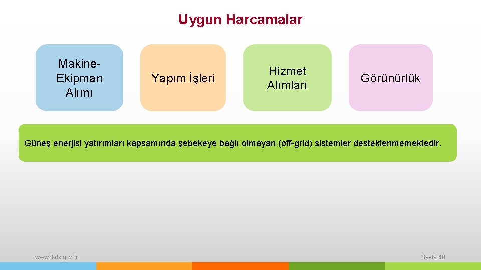 Uygun Harcamalar Makine. Ekipman Alımı Yapım İşleri Hizmet Alımları Görünürlük Güneş enerjisi yatırımları kapsamında