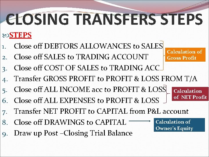 CLOSING TRANSFERS STEPS 1. Close off DEBTORS ALLOWANCES to SALES Calculation of 2. Close