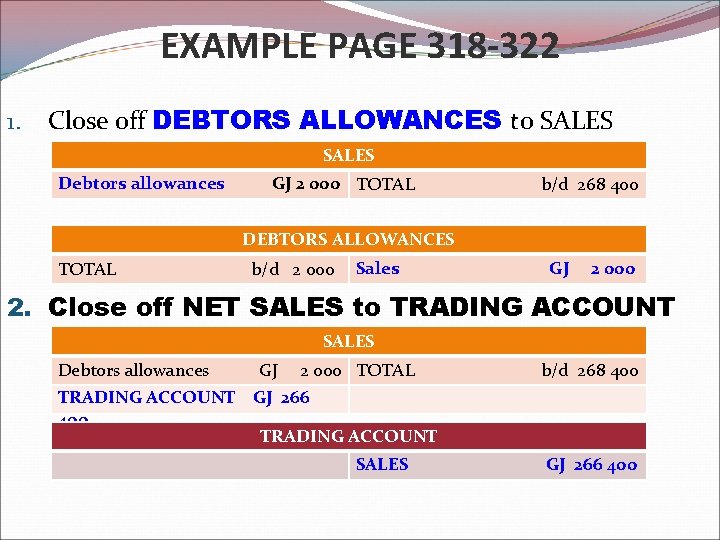 EXAMPLE PAGE 318 -322 1. Close off DEBTORS ALLOWANCES to SALES Debtors allowances GJ