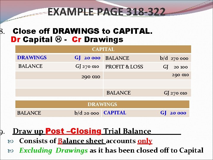 8. 9. EXAMPLE PAGE 318 -322 Close off DRAWINGS to CAPITAL. Dr Capital -