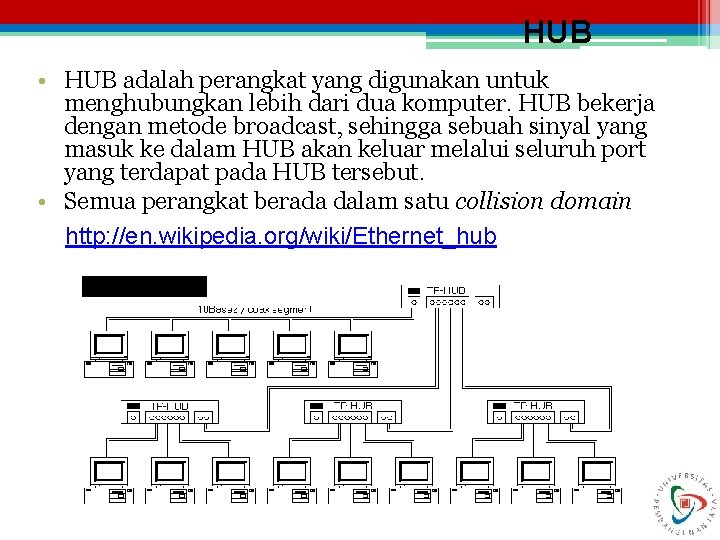 HUB • HUB adalah perangkat yang digunakan untuk menghubungkan lebih dari dua komputer. HUB