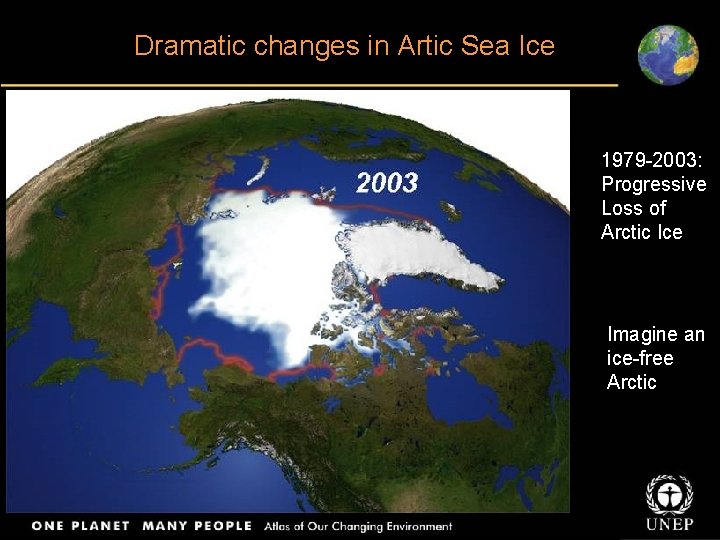 Dramatic changes in Artic Sea Ice 1979 -2003: Progressive Loss of Arctic Ice Imagine