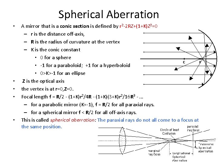 Spherical Aberration • • • A mirror that is a conic section is defined