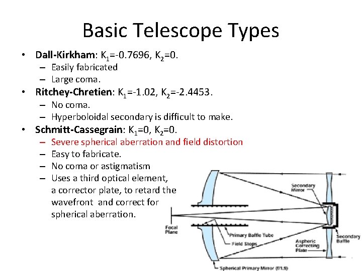 Basic Telescope Types • Dall-Kirkham: K 1=-0. 7696, K 2=0. – Easily fabricated –