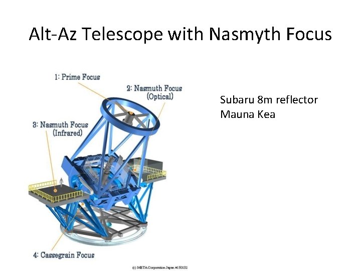 Alt-Az Telescope with Nasmyth Focus Subaru 8 m reflector Mauna Kea 