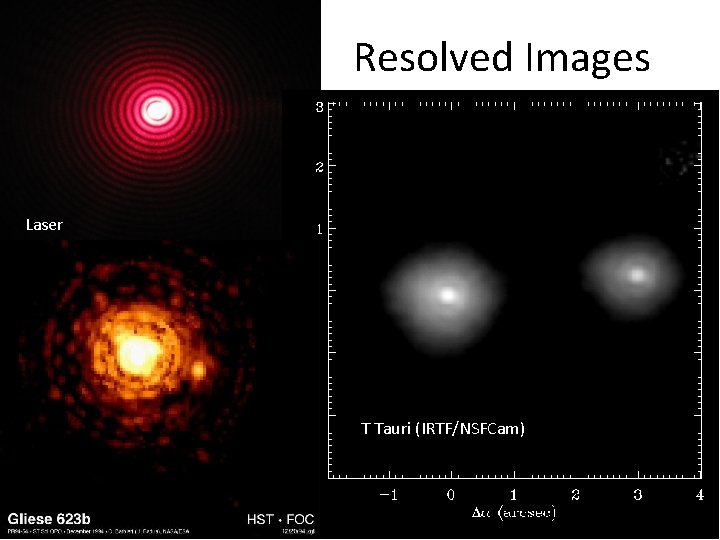 Resolved Images Laser T Tauri (IRTF/NSFCam) 