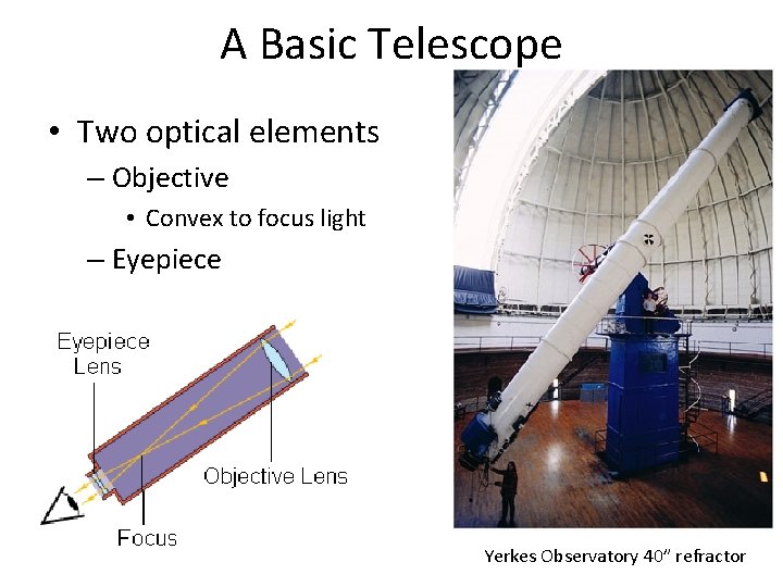 A Basic Telescope • Two optical elements – Objective • Convex to focus light