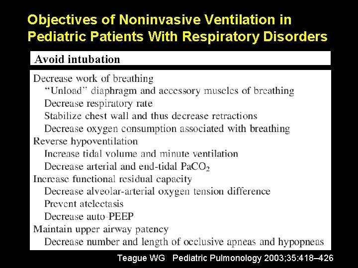 Objectives of Noninvasive Ventilation in Pediatric Patients With Respiratory Disorders Avoid intubation Teague WG Objectives of Noninvasive Ventilation in Pediatric Patients With Respiratory Disorders Avoid intubation Teague WG