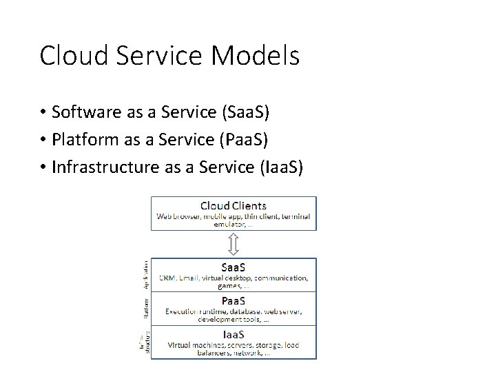 Cloud Service Models • Software as a Service (Saa. S) • Platform as a