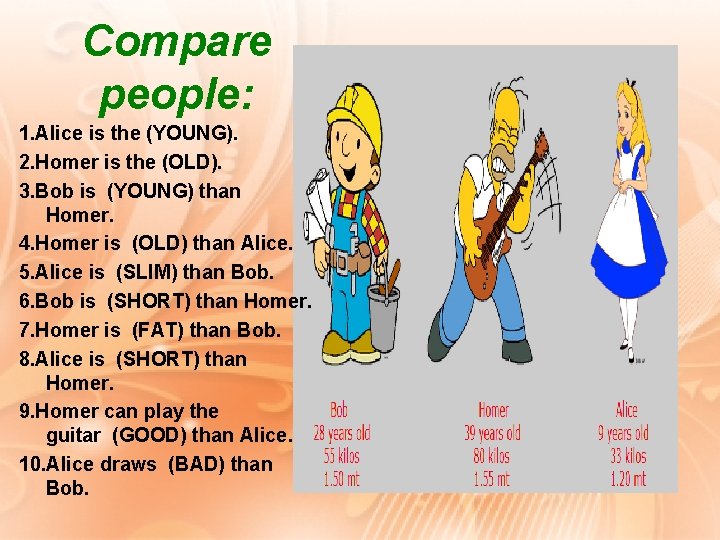 Compare people: 1. Alice is the (YOUNG). 2. Homer is the (OLD). 3. Bob