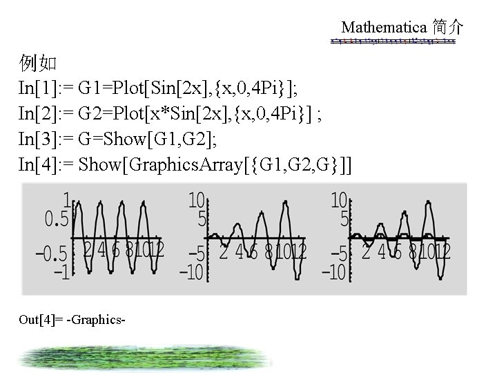 Mathematica 简介 例如 In[1]: = G 1=Plot[Sin[2 x], {x, 0, 4 Pi}]; In[2]: =