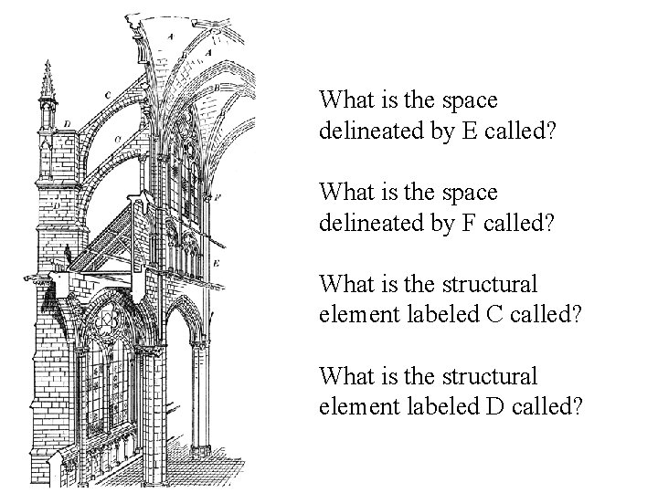 What is the space delineated by E called? What is the space delineated by What is the space delineated by E called? What is the space delineated by