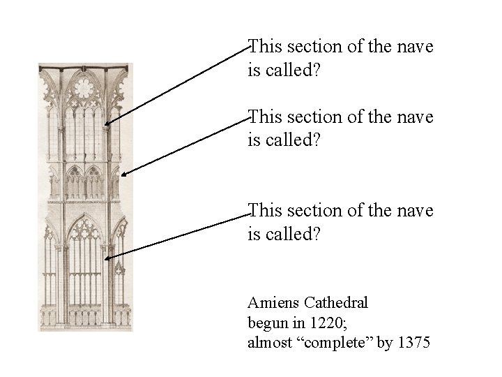 This section of the nave is called? Amiens Cathedral begun in 1220; almost “complete” This section of the nave is called? Amiens Cathedral begun in 1220; almost “complete”