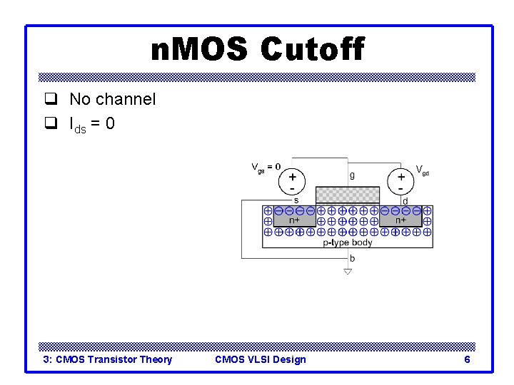 n. MOS Cutoff q No channel q Ids = 0 3: CMOS Transistor Theory