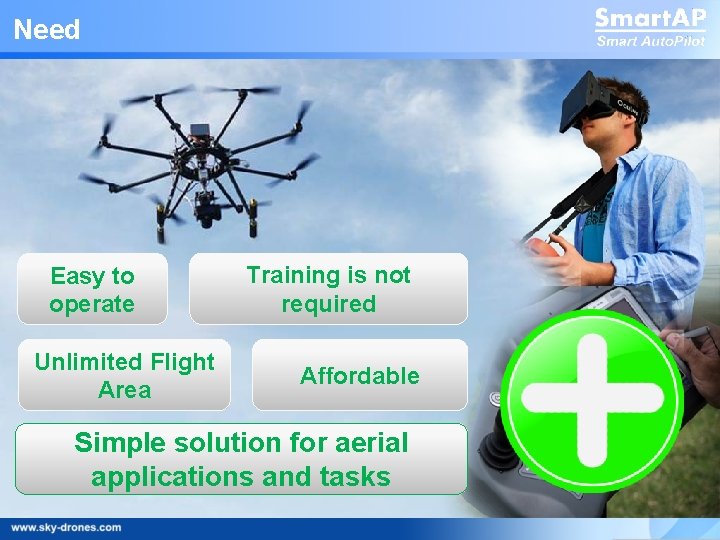 Need Easy to operate Unlimited Flight Area Training is not required Affordable Simple solution