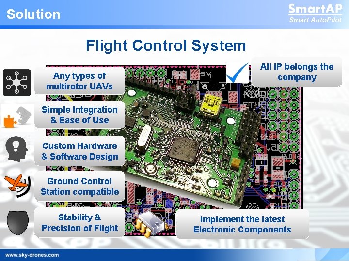 Solution Flight Control System Any types of multirotor UAVs All IP belongs the company