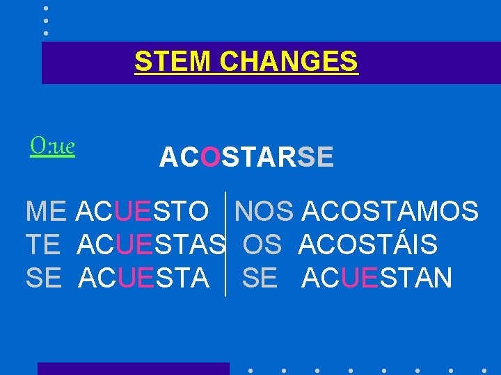 STEM CHANGES O: ue ACOSTARSE ME ACUESTO NOS ACOSTAMOS TE ACUESTAS OS ACOSTÁIS SE