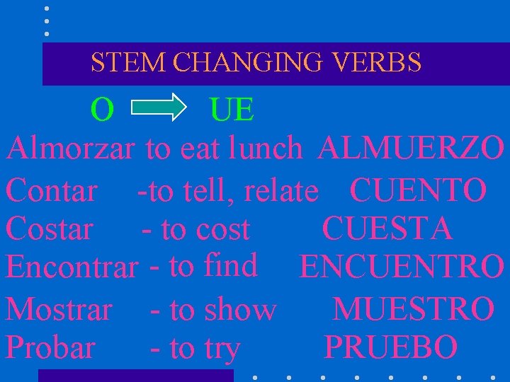 STEM CHANGING VERBS O UE Almorzar to eat lunch ALMUERZO Contar -to tell, relate