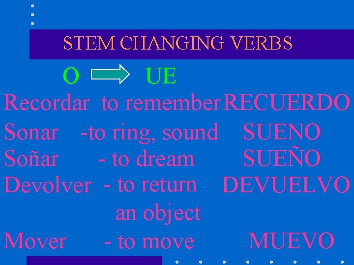 STEM CHANGING VERBS O UE Recordar to remember RECUERDO Sonar -to ring, sound SUENO