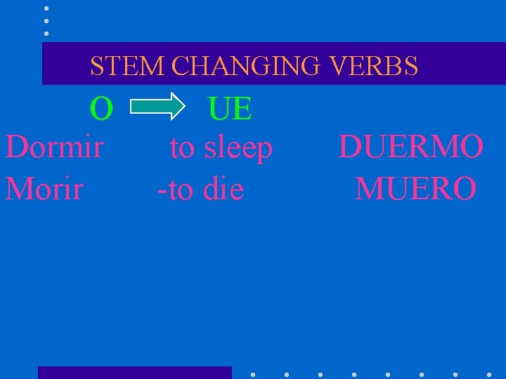 STEM CHANGING VERBS O Dormir Morir UE to sleep -to die DUERMO MUERO 