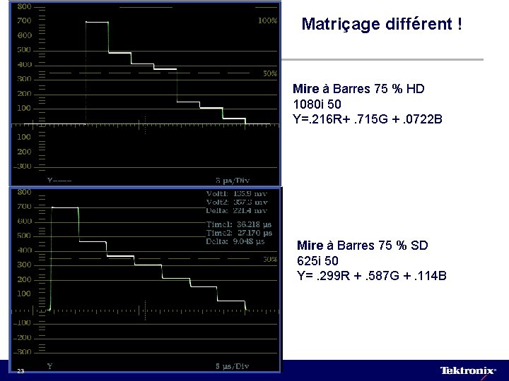 Matriçage différent ! Mire à Barres 75 % HD 1080 i 50 Y=. 216