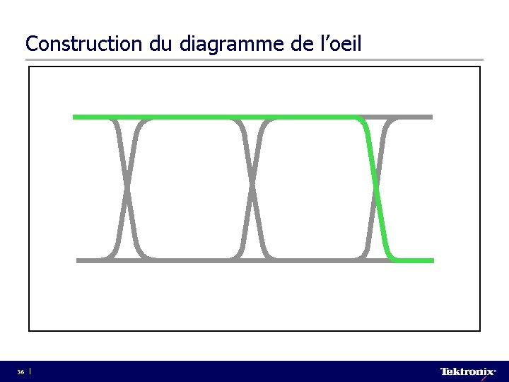 Construction du diagramme de l’oeil 36 