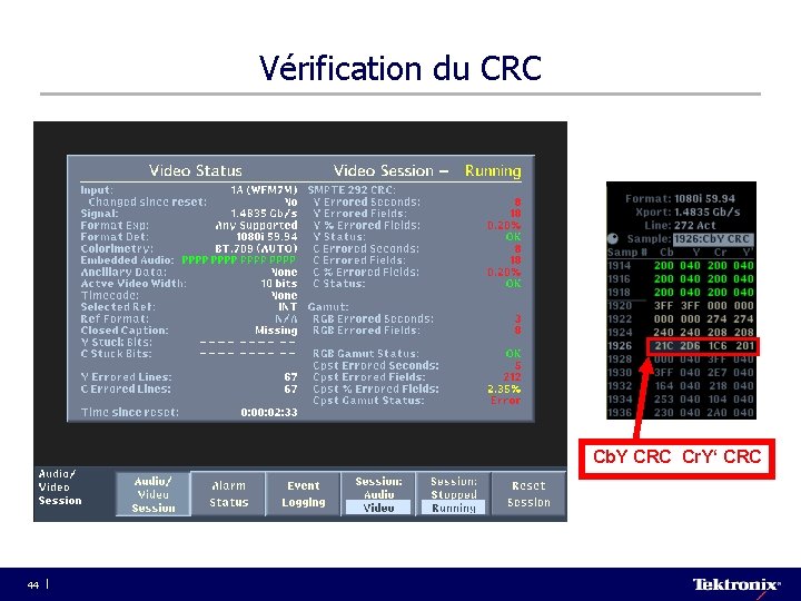 Vérification du CRC Cb. Y CRC Cr. Y‘ CRC 44 