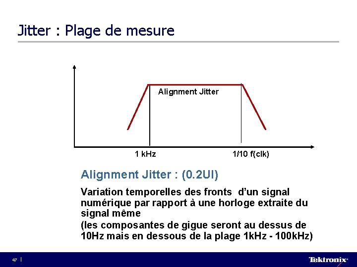 Jitter : Plage de mesure Alignment Jitter 1 k. Hz 1/10 f(clk) Alignment Jitter
