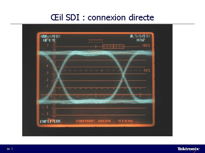 Œil SDI : connexion directe 50 