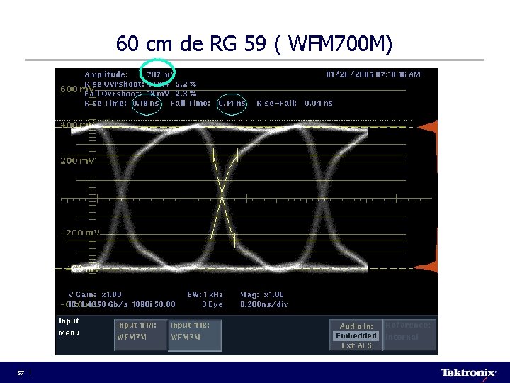 60 cm de RG 59 ( WFM 700 M) 57 