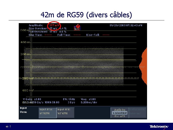 42 m de RG 59 (divers câbles) 60 