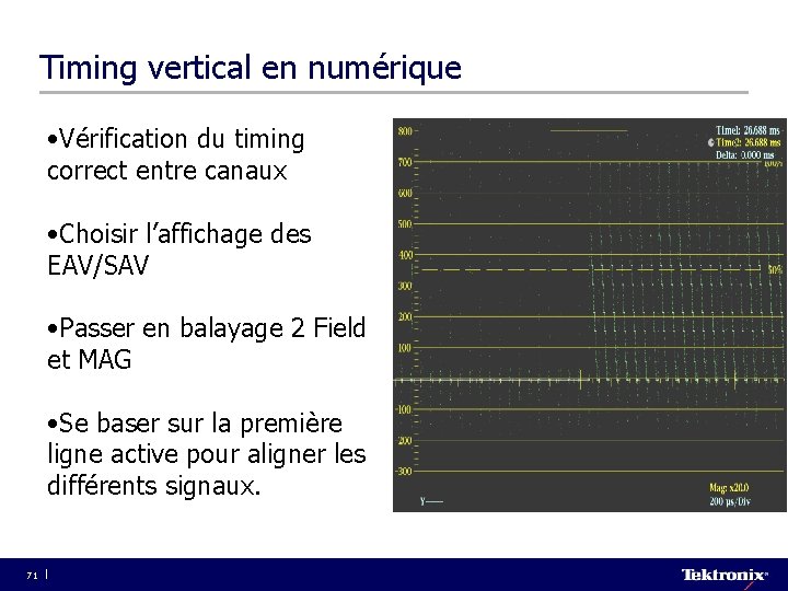 Timing vertical en numérique • Vérification du timing correct entre canaux • Choisir l’affichage