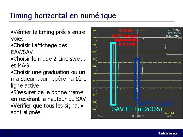 Timing horizontal en numérique • Vérifier le timing précis entre voies • Choisir l’affichage