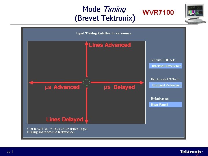 Mode Timing WVR 7100 (Brevet Tektronix) 76 
