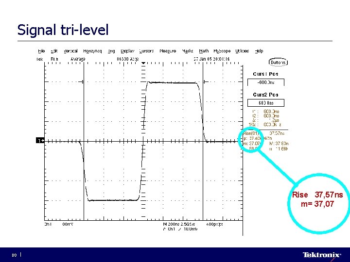 Signal tri-level Rise 37, 57 ns m= 37, 07 80 