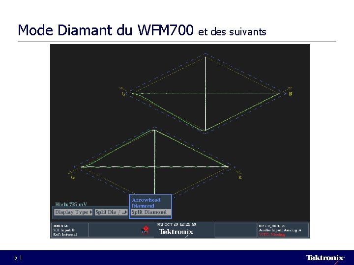 Mode Diamant du WFM 700 et des suivants 9 