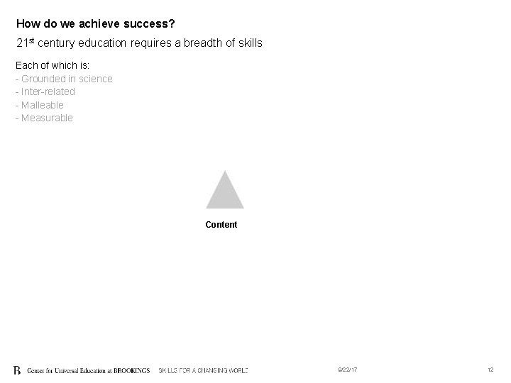 How do we achieve success? 21 st century education requires a breadth of skills