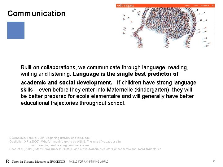 Communication Built on collaborations, we communicate through language, reading, writing and listening. Language is